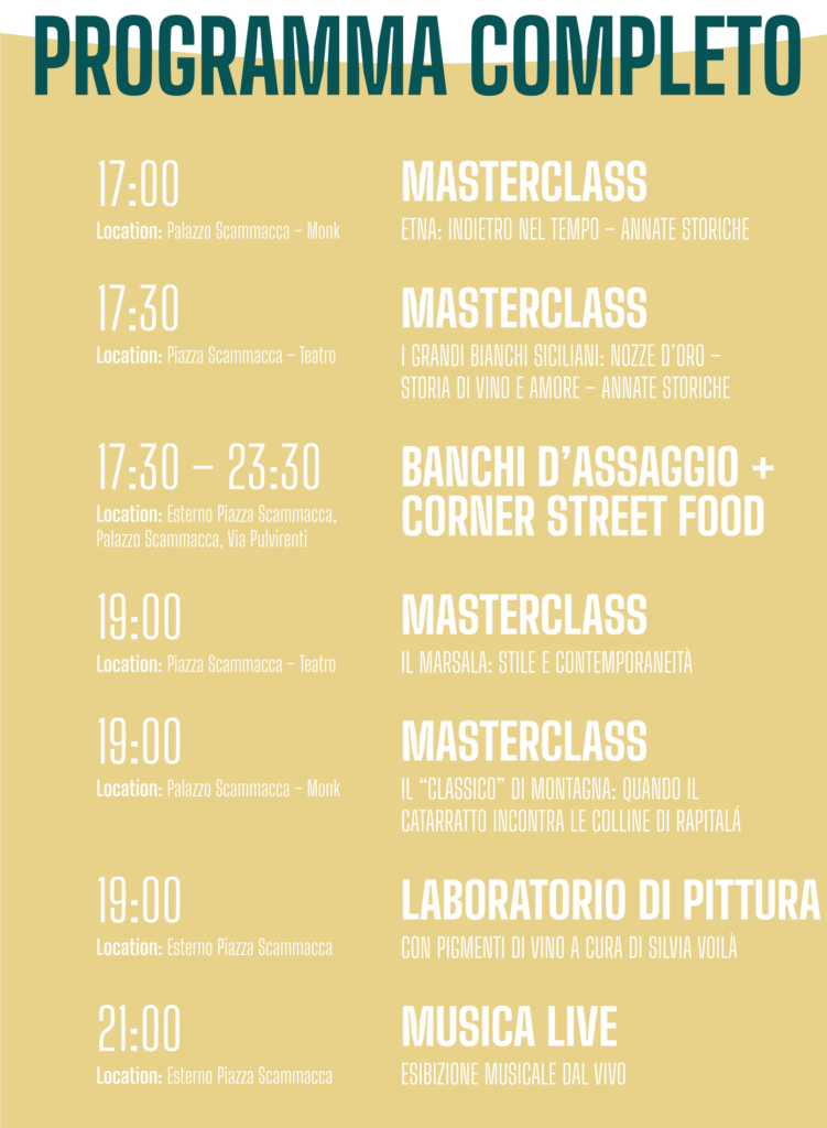 Programma Bianchi di Sicilia