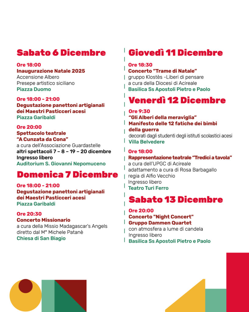 NATALE AD ACIREALE 2025
