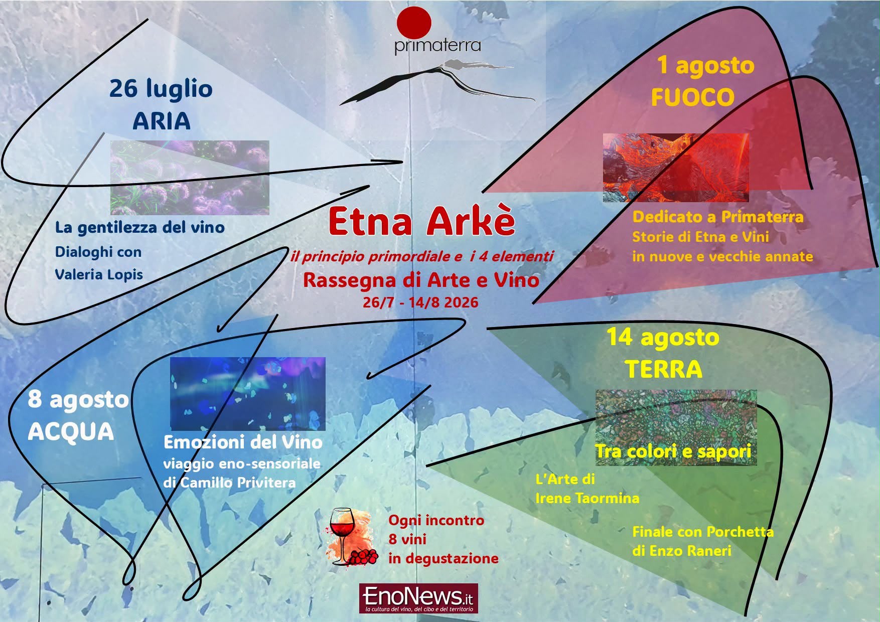 Etna Arkè 2026 Etna Arkè 2026