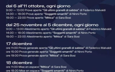 Nuova drammaturgia e giovani autori: il Teatro Stabile di Catania porta in scena i vincitori del Bando U35 con la regia di Lorenzo Lavia